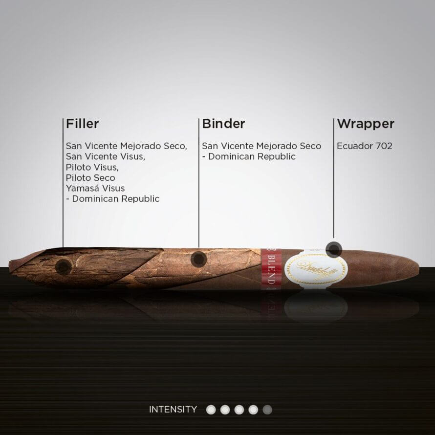 Cigar News: Davidoff Announces BLEND Bar Exclusive Cigar