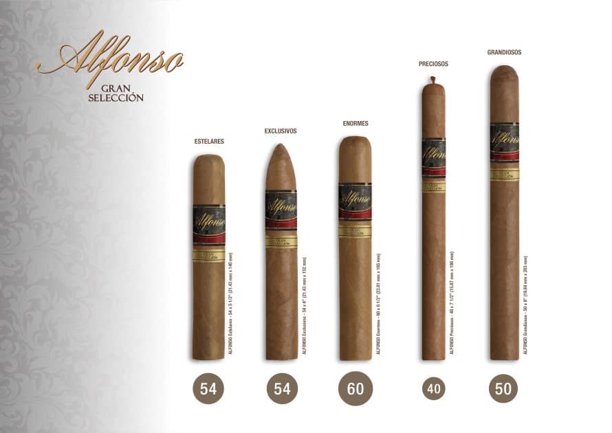 Selected Tobacco Announces Alfonso Gran Selección for PCA 2023 - Cigar News